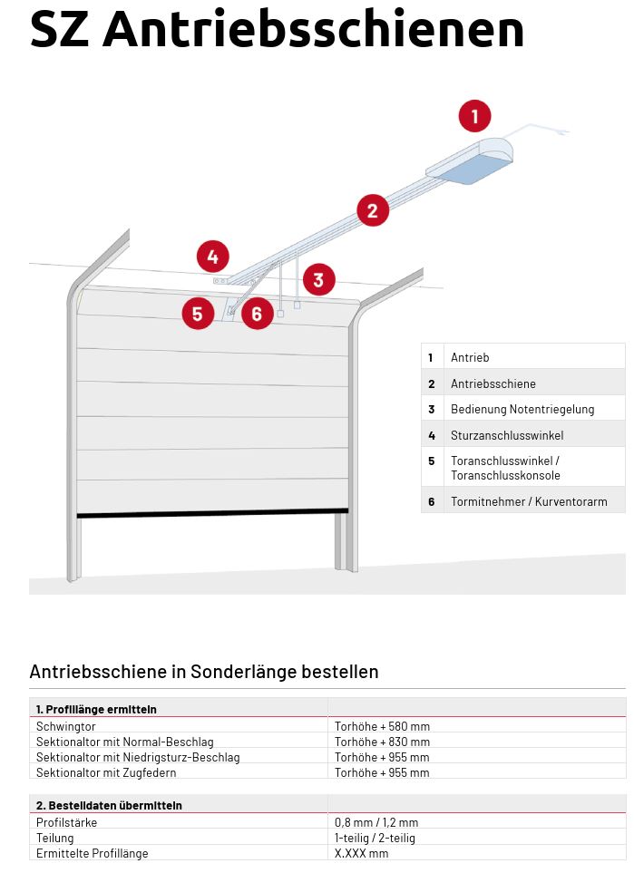 Marantec SZ Antriebssysteme für Garagentore Comfort Serien